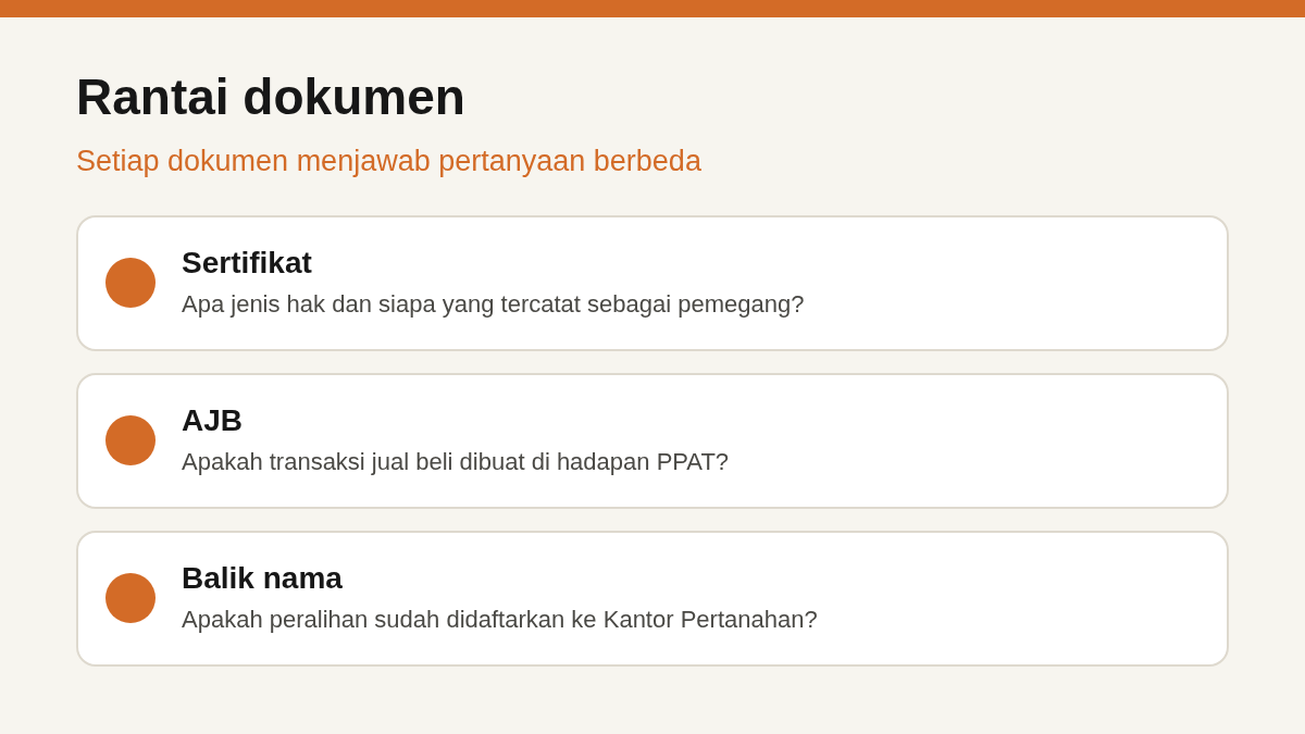 Ilustrasi rantai dokumen sertifikat AJB dan balik nama