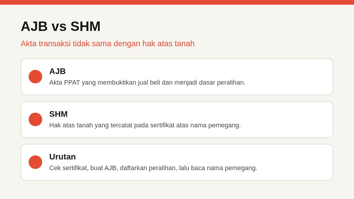 Ilustrasi perbedaan AJB dan SHM