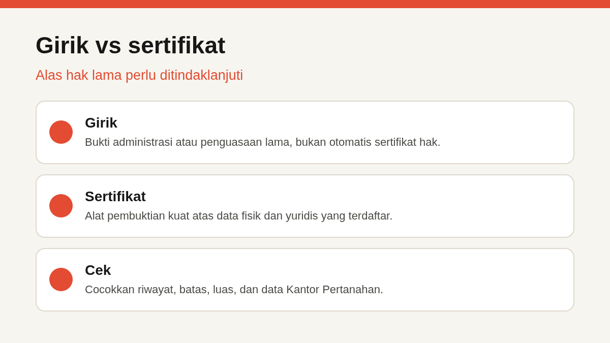 Ilustrasi perbedaan girik dan sertifikat resmi