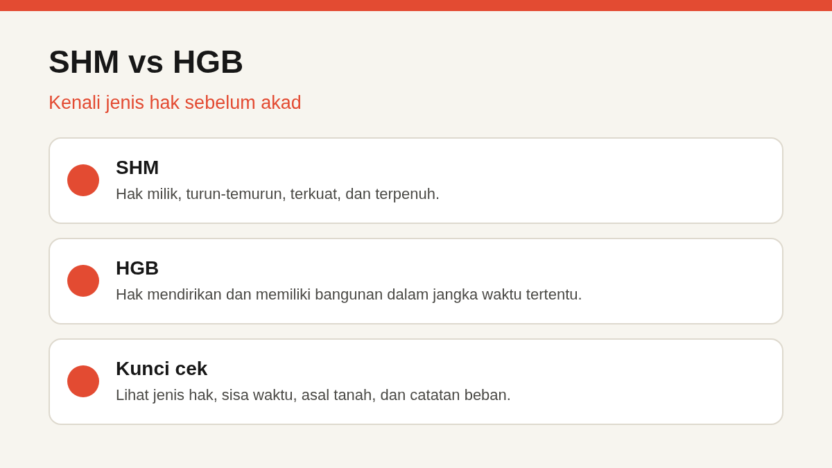 Ilustrasi perbedaan hak SHM dan HGB
